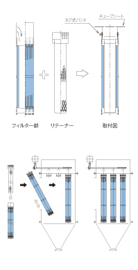 サイドリムーバル形（ネジ式バンド締め方式）